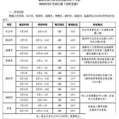 湖南数字技术考试报名提醒