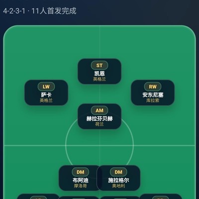 手气最佳却止步八强