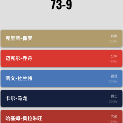 篮球赛事回顾，82分大胜
