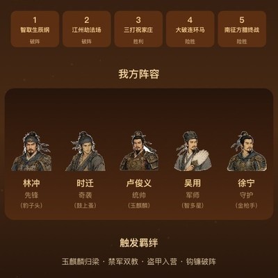 兄弟帮忙，羁绊全开