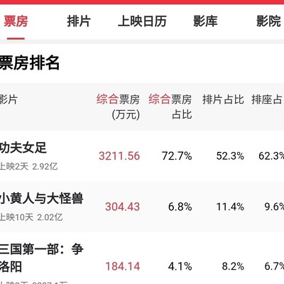 影视讨论，缝裤子的抓特务为啥下线了？
