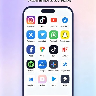 海外出行必备APP清单