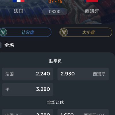 法国队加油，勇夺世界杯