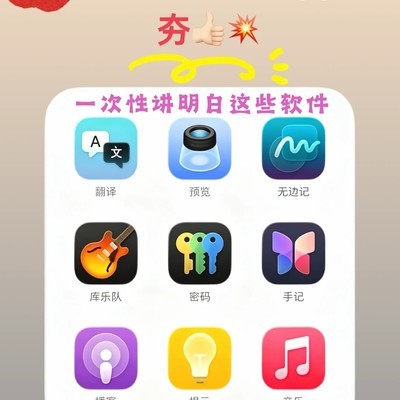 iPhone自带App隐藏功能揭秘