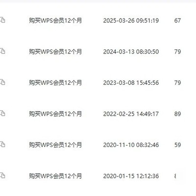 WPS会员涨价原因揭秘