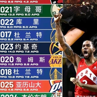 猛龙伦纳德，FMVP还是总冠军更值？