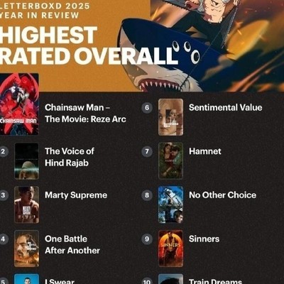 欧美网络2025十佳片盘点