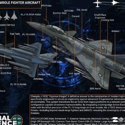 巴基斯坦人设计歼-10CE战斗机海报