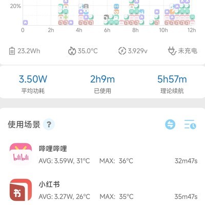 真我Neo8如何调频温控？