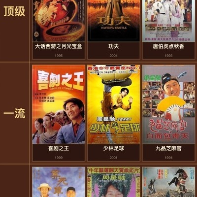 星爷电影中的断档之谜