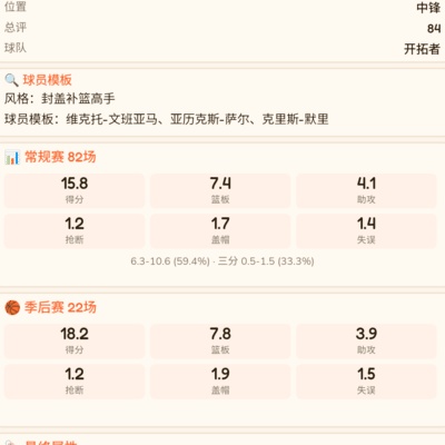 篮球精彩瞬间分享