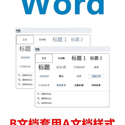Word文档样式批量套用