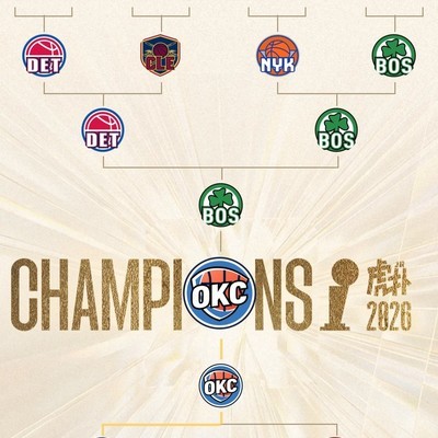 凯尔特人晋级决赛，但我看好雷霆！