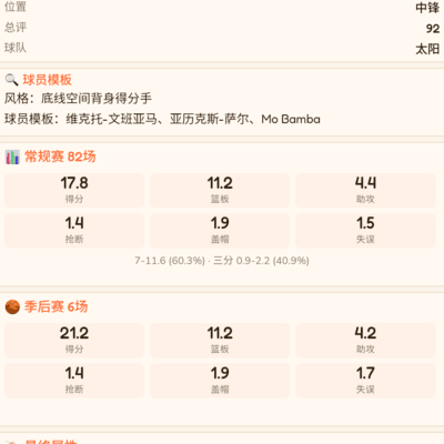游戏内最高属性中锋总评92，还有更高吗？
