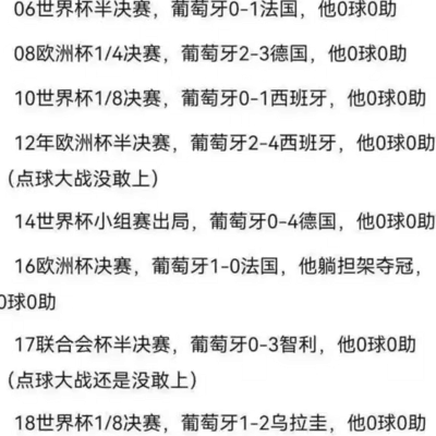 世界杯与足球之耻的边界