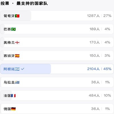 蓝白足球梦