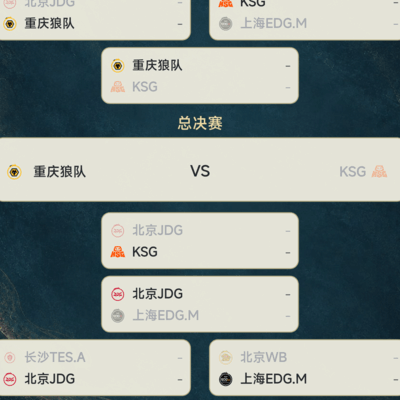 2026KPL总决赛预测