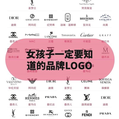 奢侈品品牌全品类指南