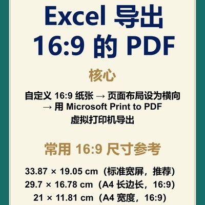 Excel导出16，9 PDF投屏