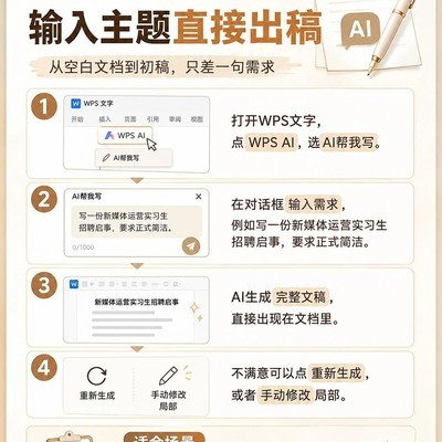 WPS AI一键生成文档教程