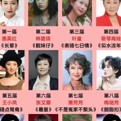 金像奖影后含金量大比拼