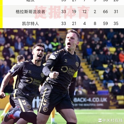 哈茨能否终结苏超双雄垄断