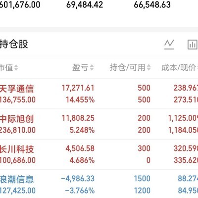 请假与社会生活