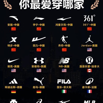 运动品牌舒适度大比拼