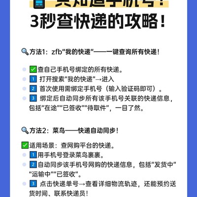 快递公司客服电话汇总