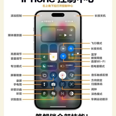 iPhone控制中心全能指南