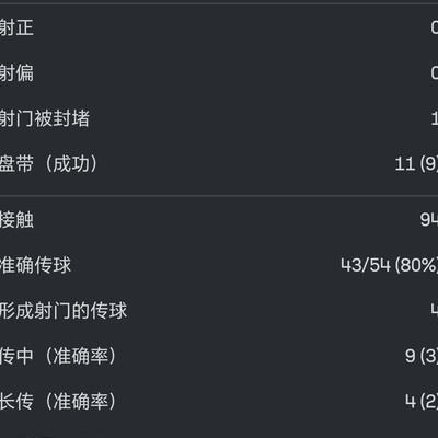 足球迷会不喜欢梅西吗？