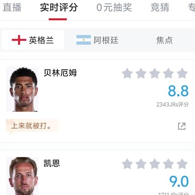 蓝白低分谜团