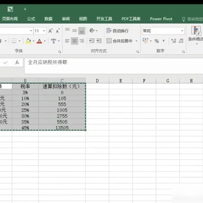 IF嵌套计算个人所得税
