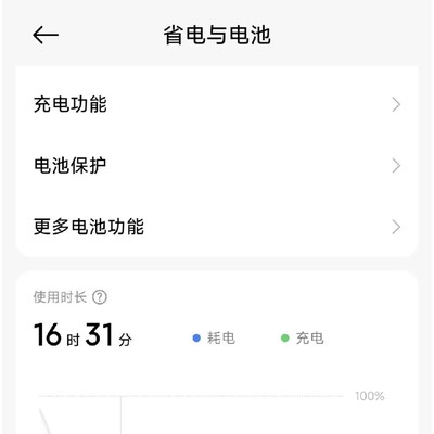 小米，你不乖。