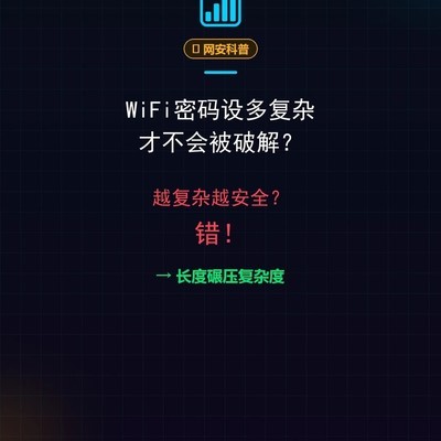 密码长度比复杂度更重要