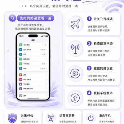 iPhone信号优化七步法