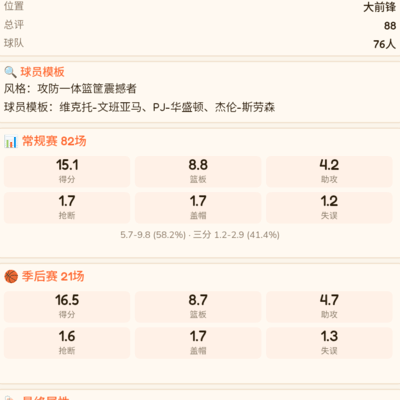 费城大前梦圆
