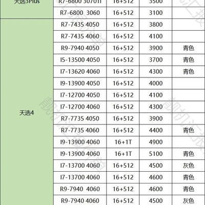 华硕二手笔记本回收行情