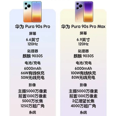 华为Pura 90s海外发布