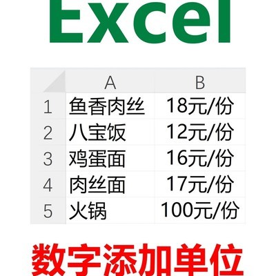 Excel数字添加与删除单位