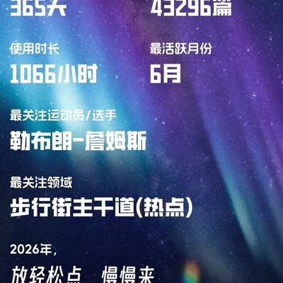 2025年度总结，我的社会生活回顾