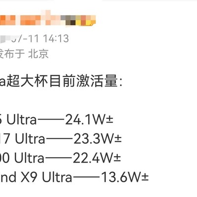 OPPO Ultra相机硬件与实际表现脱节