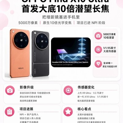 OPPO Find X10 Ultra首发原生10倍潜望长焦