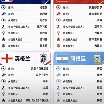 巴萨球迷支持西班牙还是阿根廷