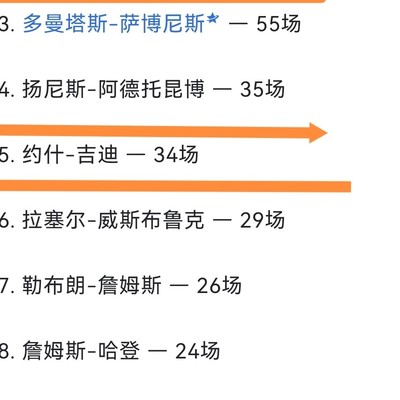 东契奇5年61场两双助攻能力还是数据泡沫？