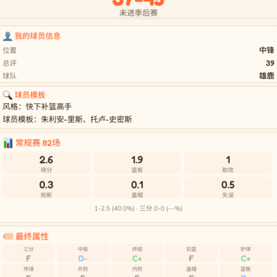 篮球拼搏，尽力无悔