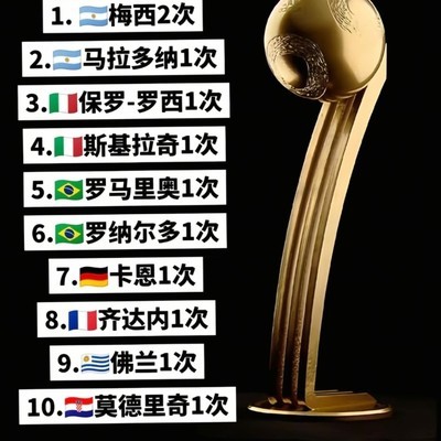世界杯金球奖次数排名