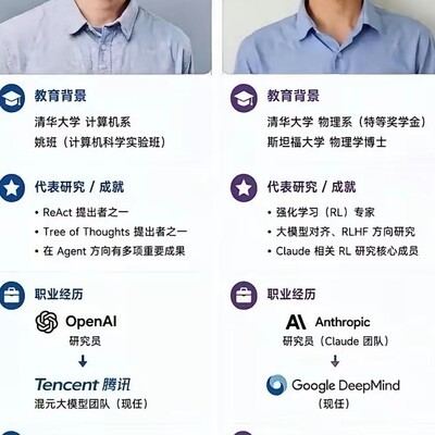 清华二姚，谁主沉浮？