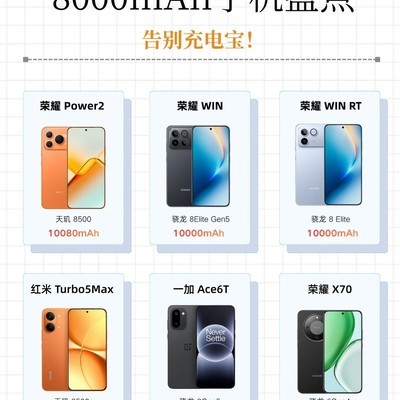 8000mAh成大电池新门槛