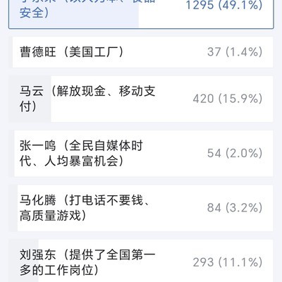 百姓是社会的秤砣